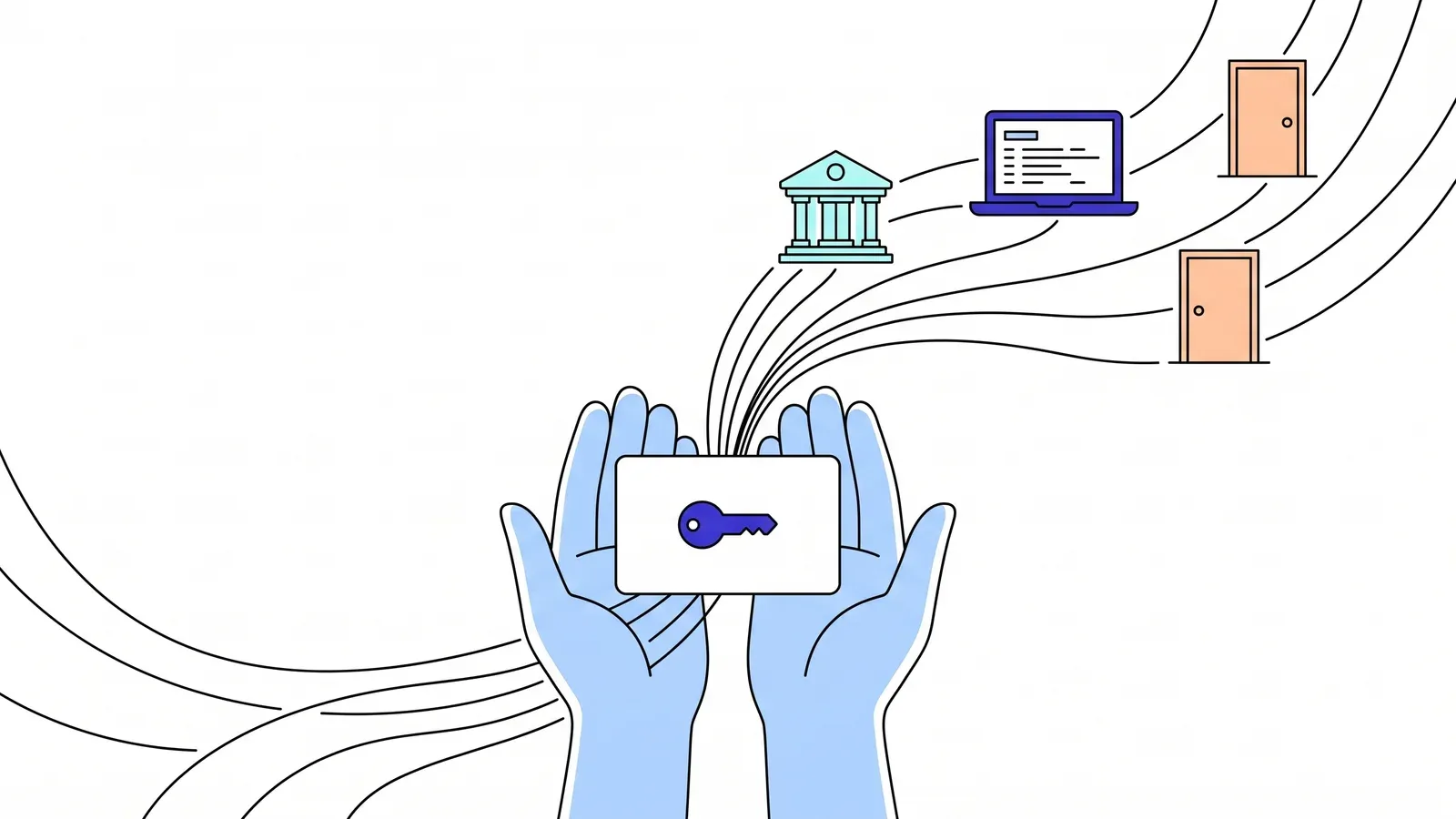 Illustration of two open hands holding a credential card with a key, linked by flowing lines to a bank, a laptop and a door.