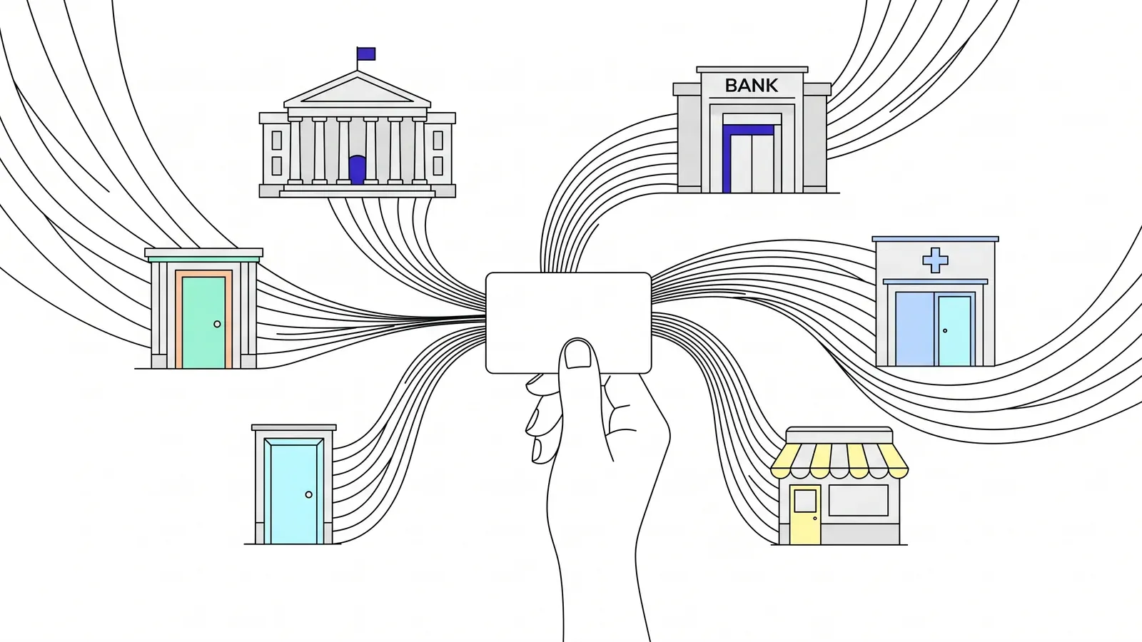 Illustration of a hand holding one credential card connected by flowing lines to a government building, a bank, a clinic, a shop and two doors.