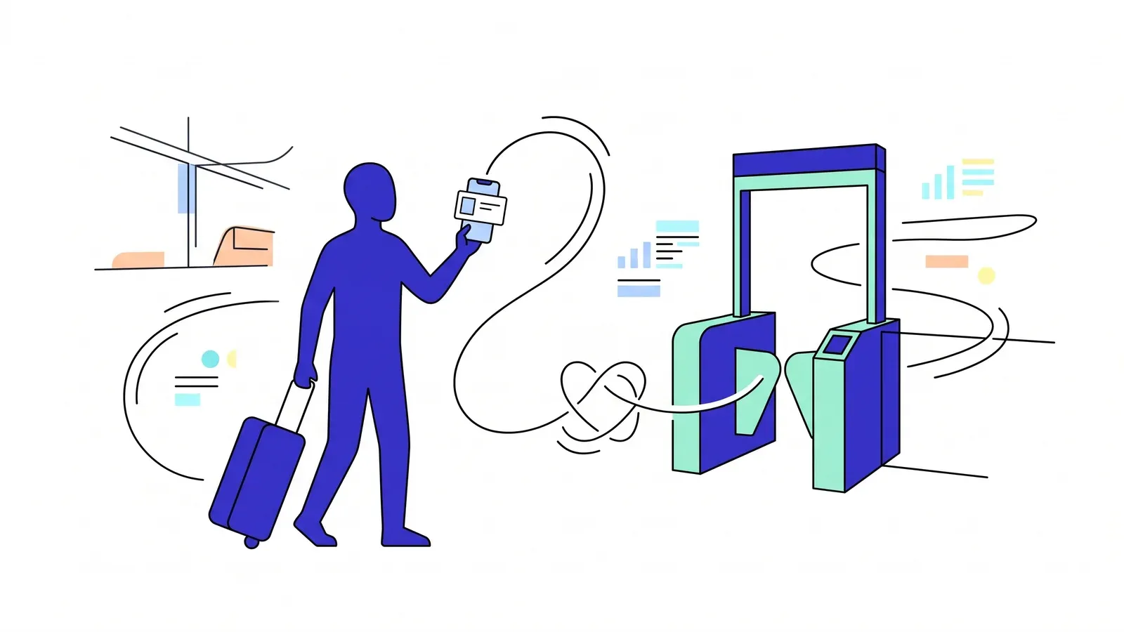 Illustration of a traveller holding up a phone credential at a boarding gate, with the flowing line from the phone tangled before the gate.