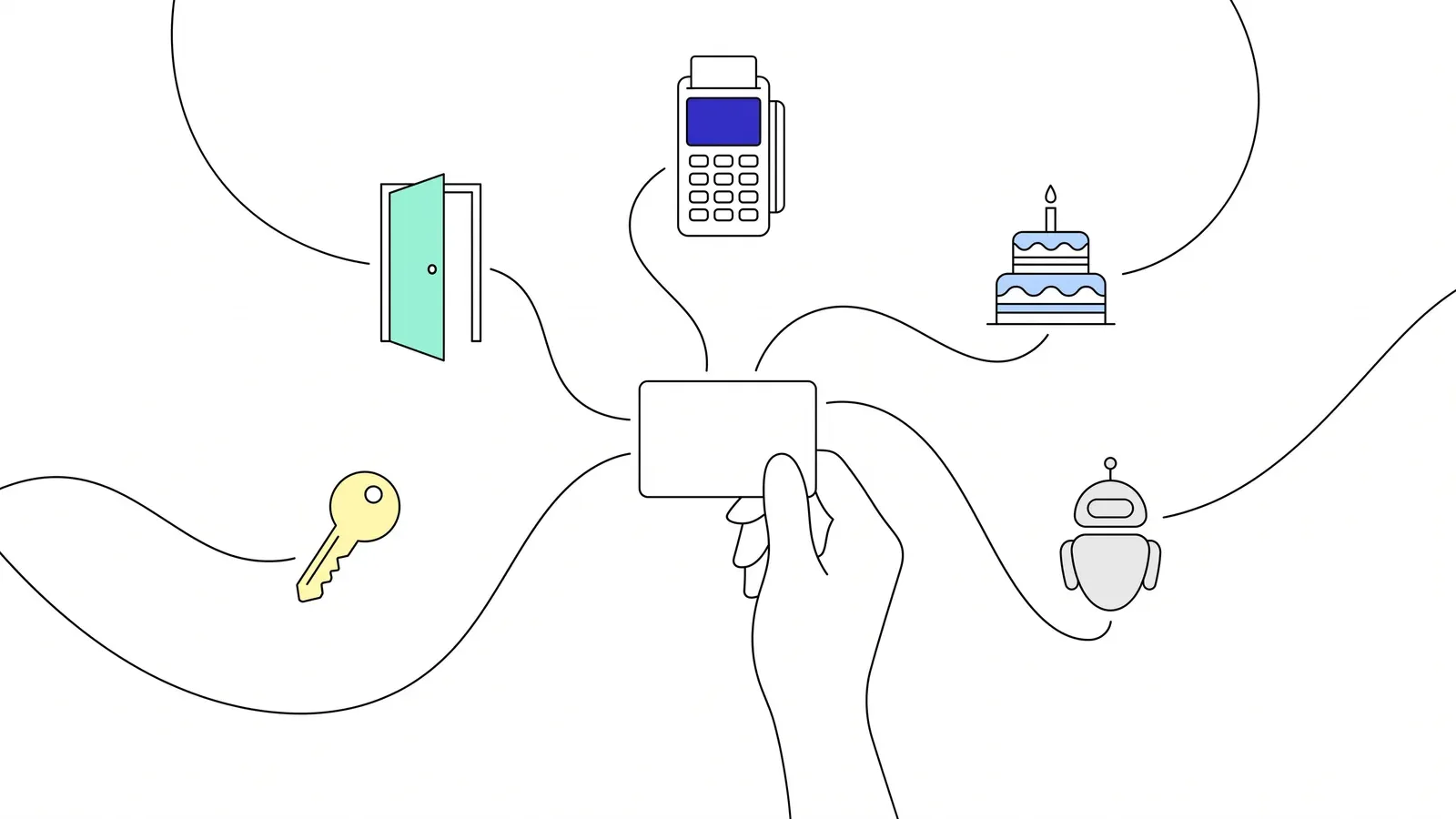 Illustration of a credential card in a hand linked to a door, a key, a payment terminal, a birthday cake and an AI agent.