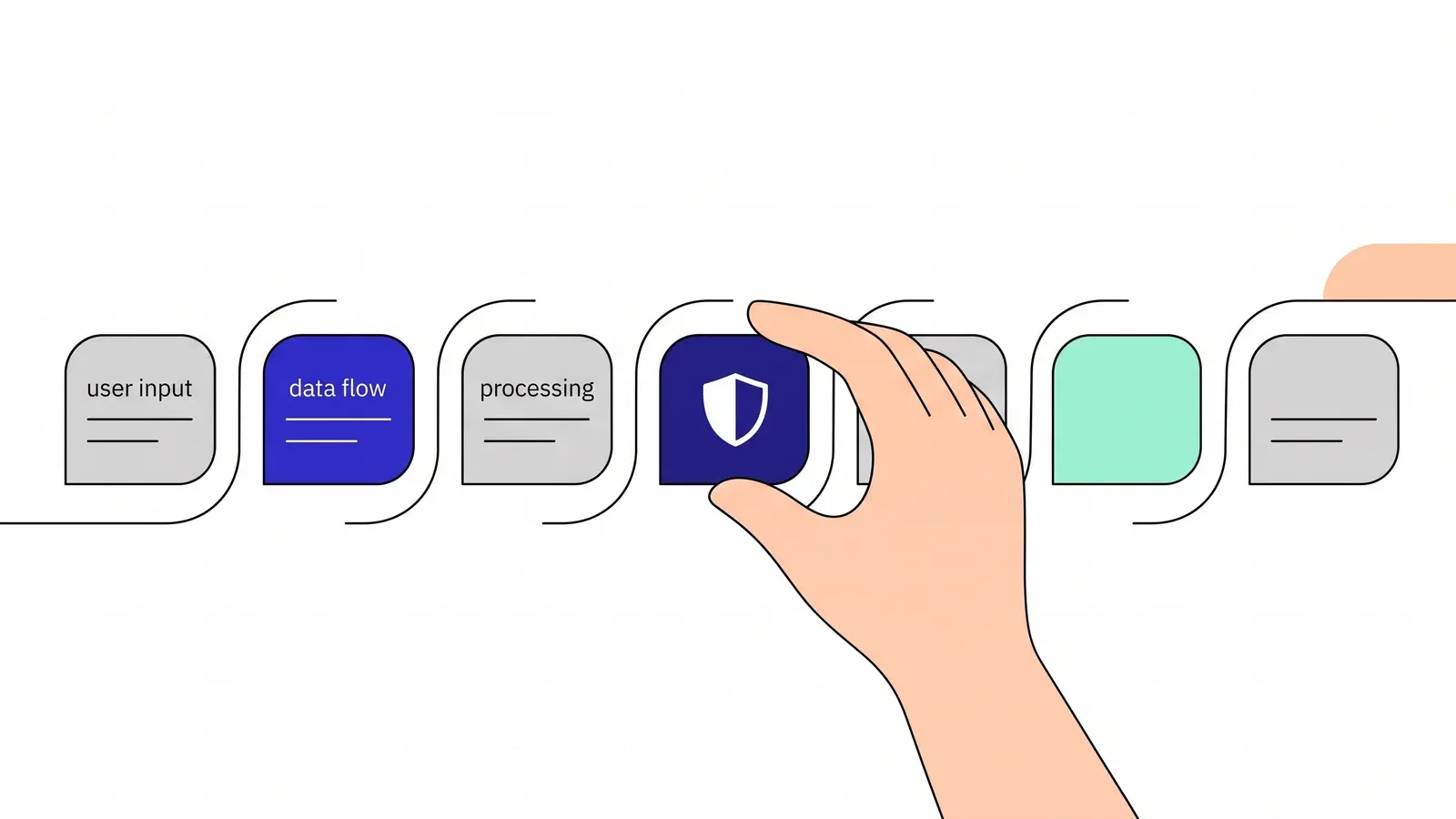 Illustration of a hand placing an indigo block with a shield into a gap in a row of connected workflow blocks.