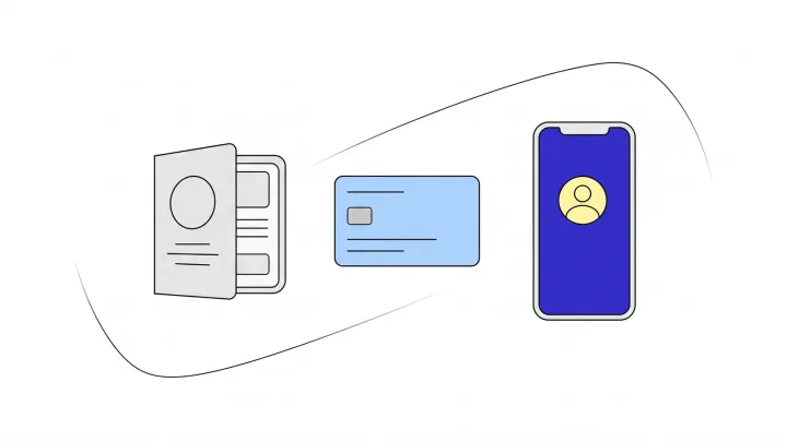 Illustration of a paper booklet, a plastic card and a phone credential in a row showing how identity has changed.