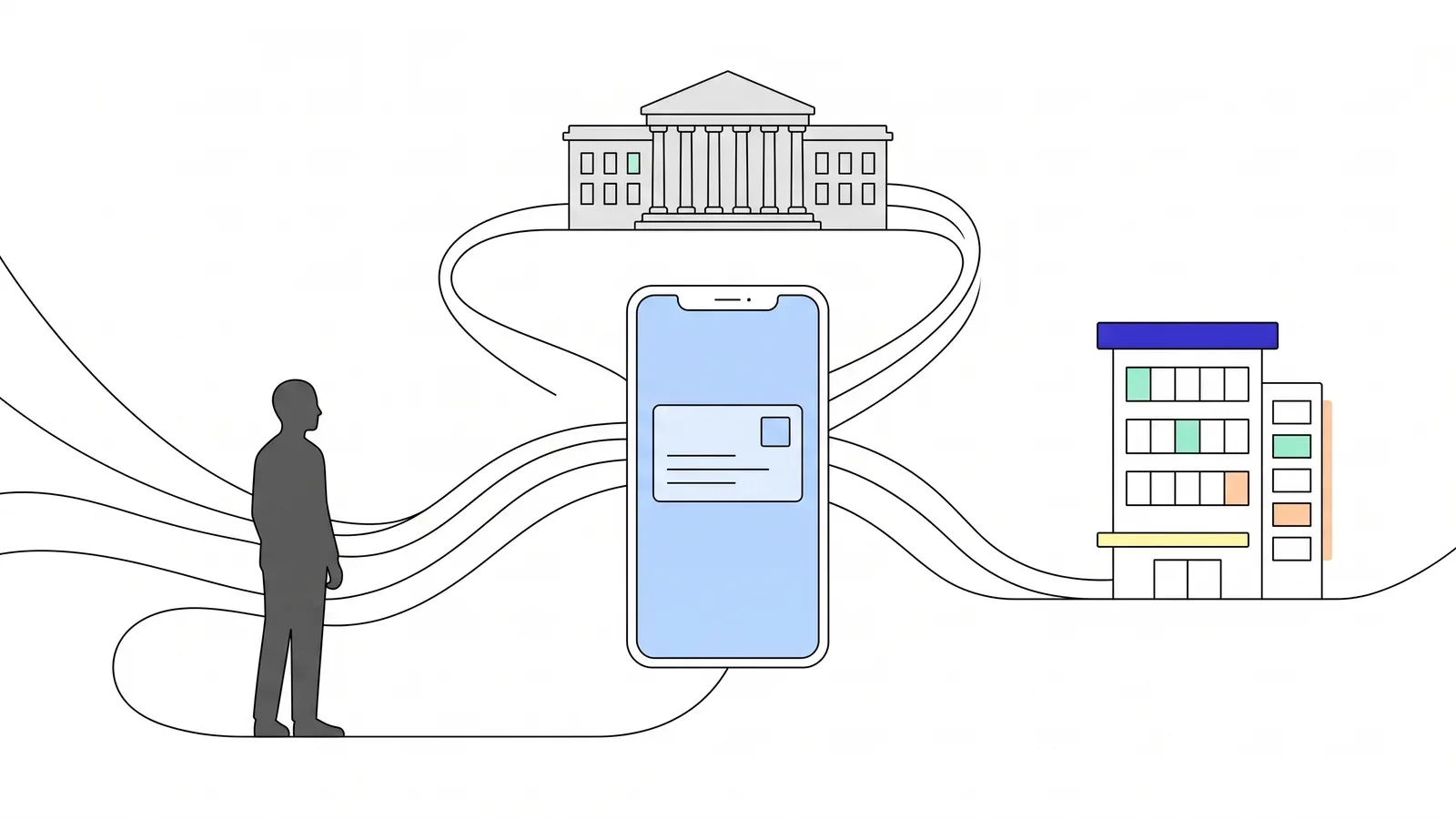 Illustration of a phone wallet connected by flowing lines to a citizen, a business and a government building.