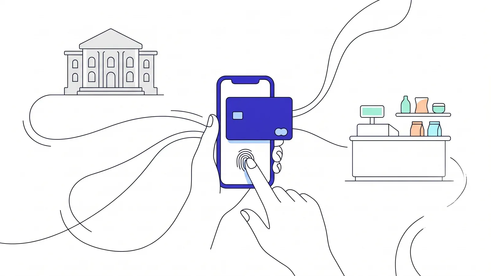 Illustration of a fingertip approving a card payment on a phone's fingerprint prompt, linked by flowing lines to a bank and a shop counter.