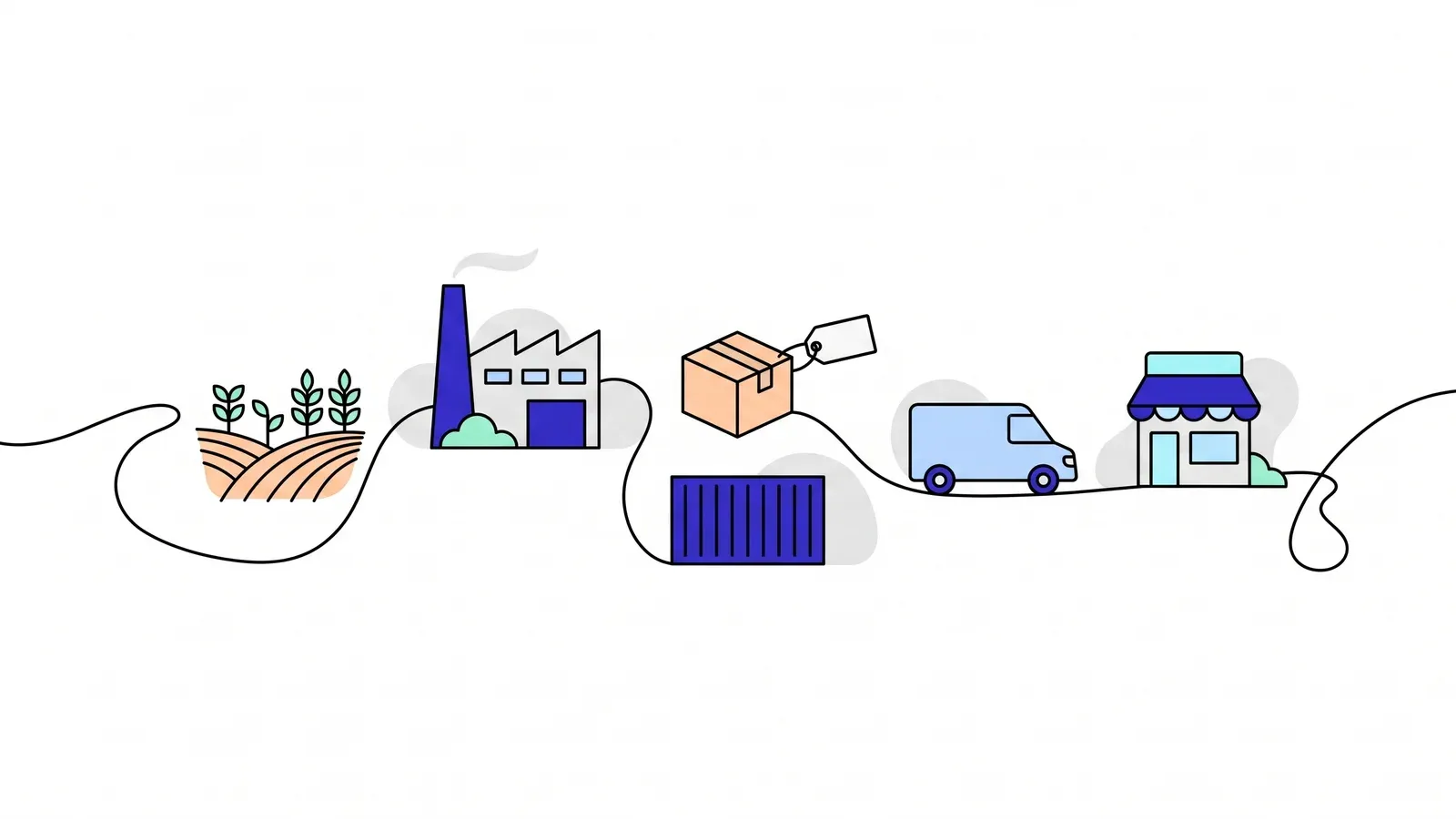 Illustration of a parcel with a credential tag travelling along a flowing line from a farm through a factory, a container and a van to a shop.